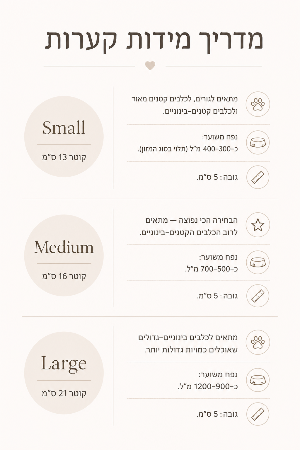 Grey & Forest קערה לכלב
