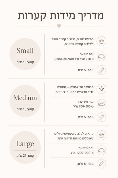 Grey & Forest קערה לכלב